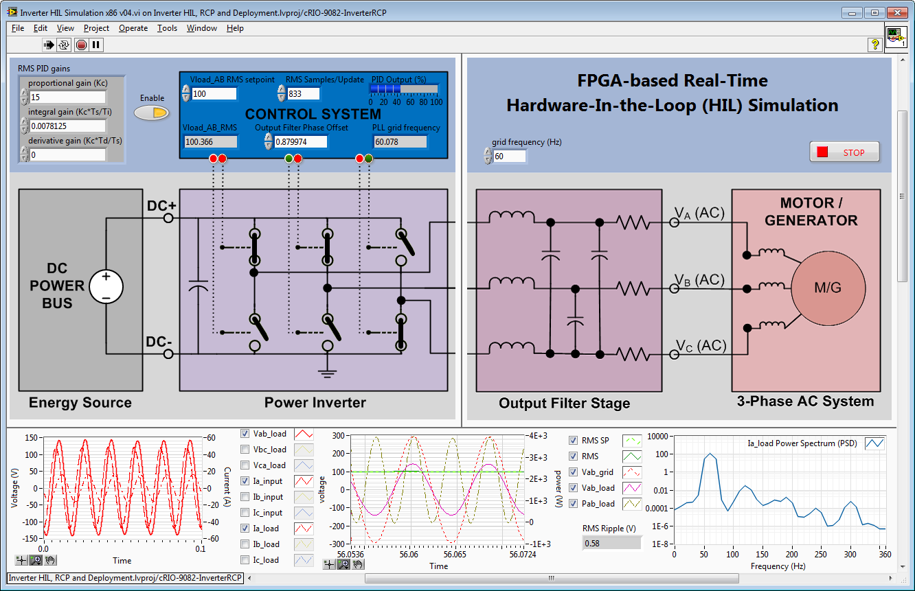 inverter HIL - RT front panel.png